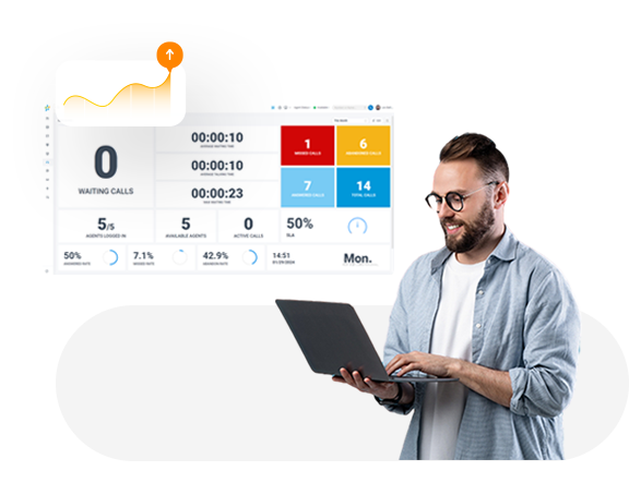call center metrics-must-track performance metrics