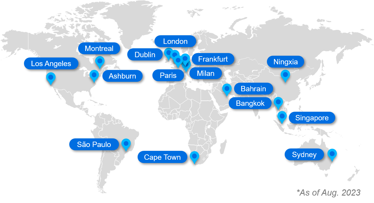 Global Nodes