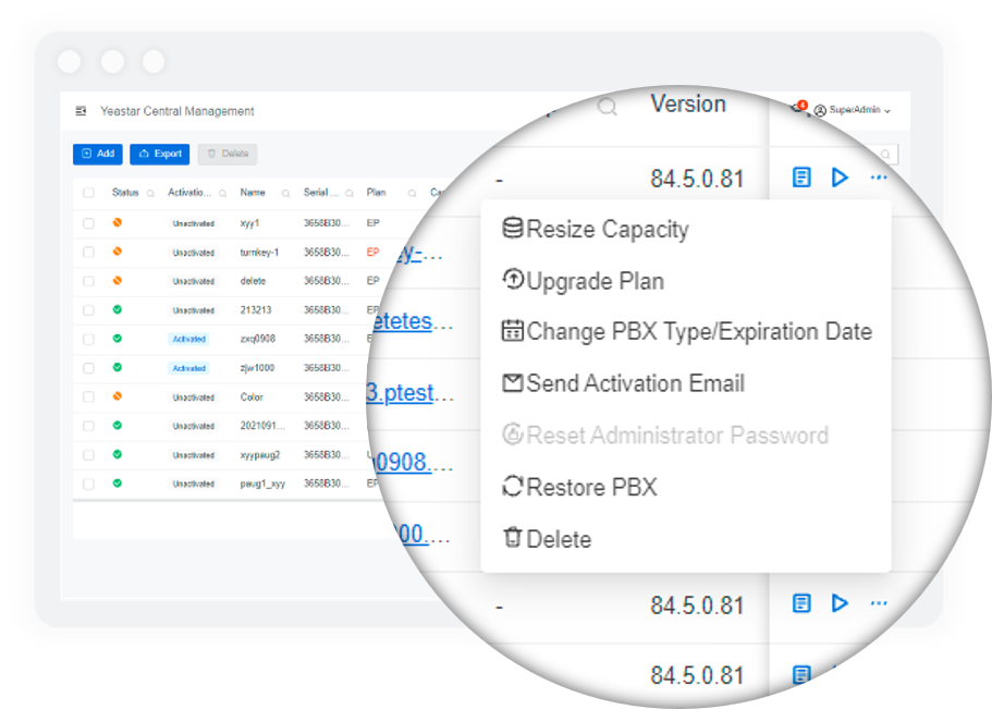 Yeastar's Hosted Voice Solution