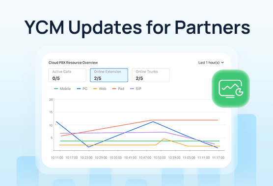 New PBX Resource Monitoring Tools For Yeastar Partners
