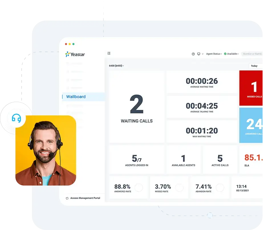 Yeastar P-Series Phone System Call Center Wallboard Screenshot