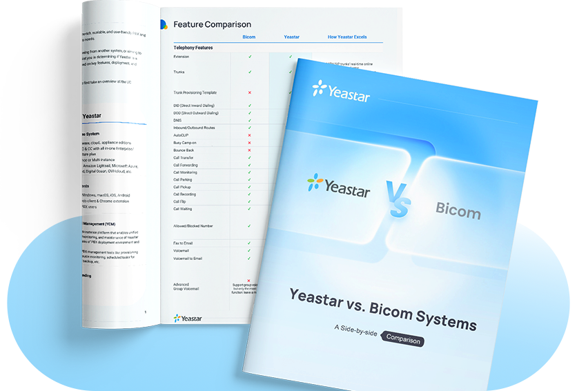 Yeastar vs Bicom Comparison