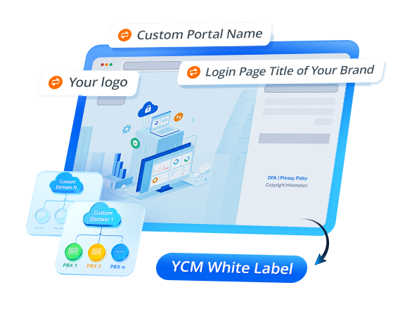 YCM New Update 2025 Mar