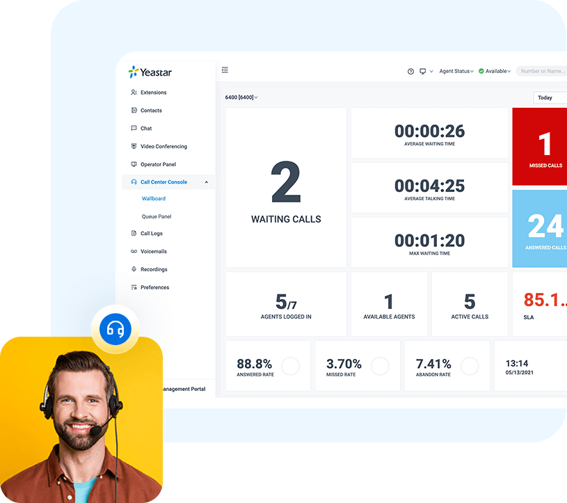 Elevating Call Efficiency