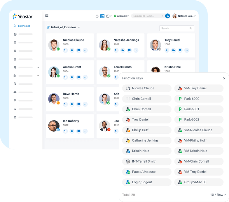 Elevating Call Efficiency