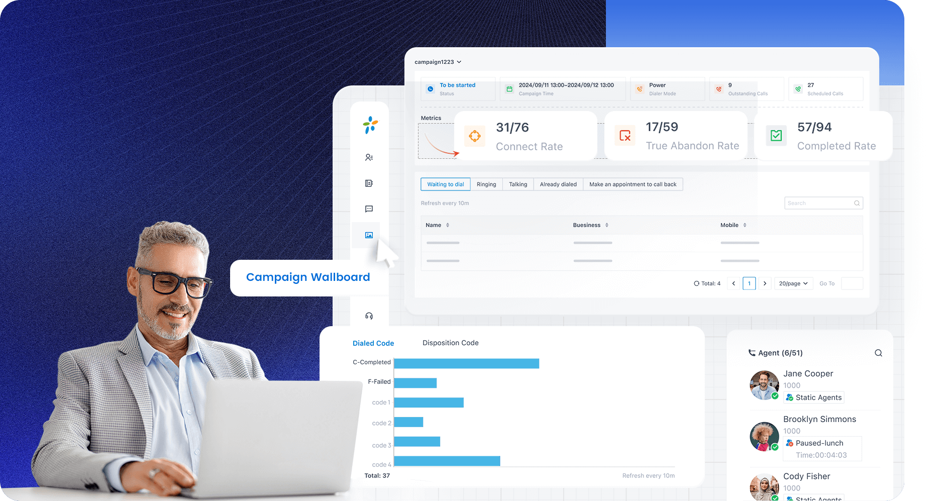 campaign_wallboard