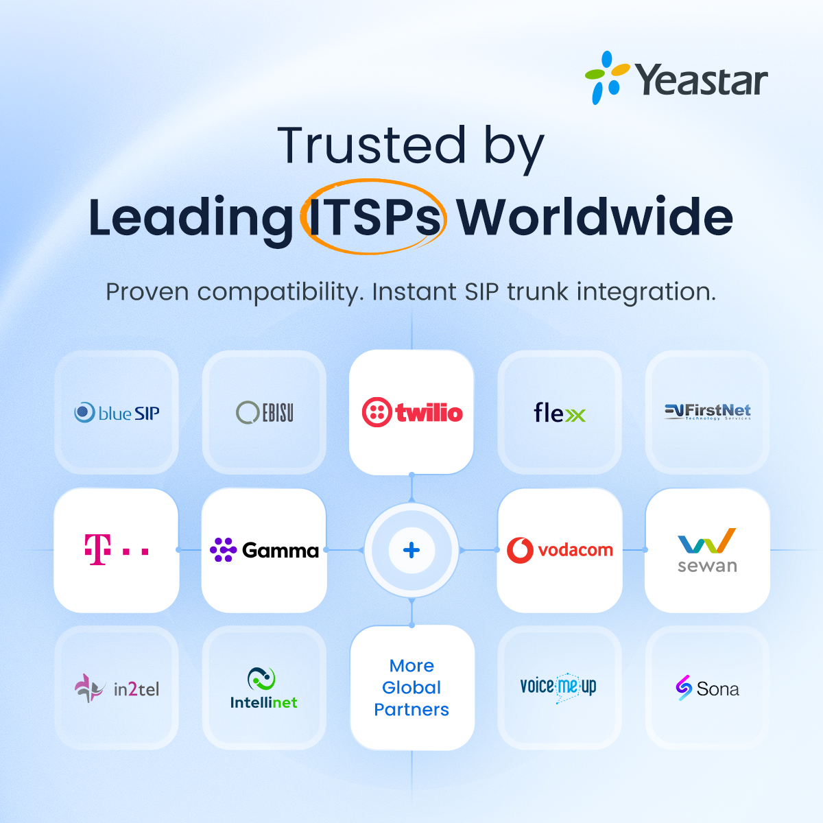 Yeastar Certified SIP Trunk Providers 