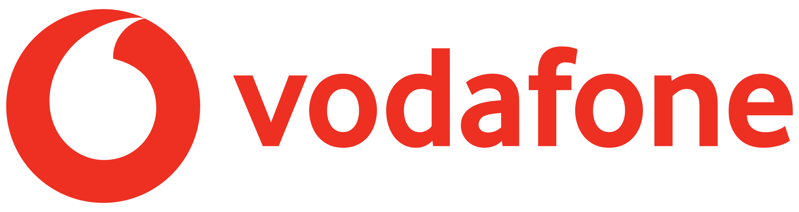 vodacom