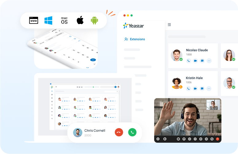 PBX and Call Center Features