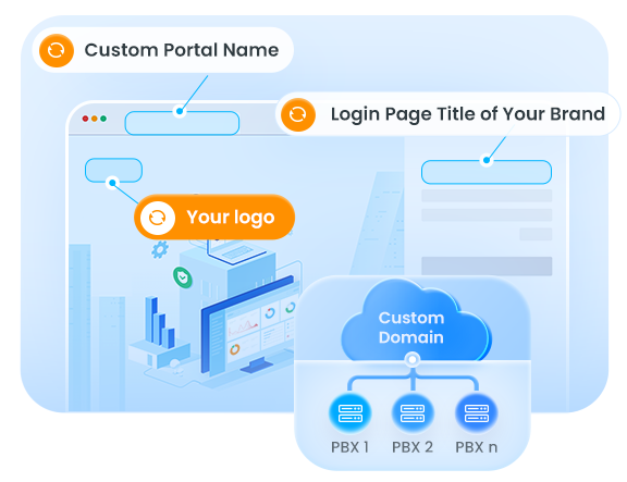 6_Unspoken_Keys_to_Launching_White-Label_UCaaS