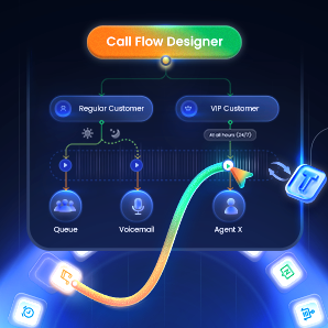 Yeastar P-Series PBX Now Features Built-In Visual Call Flow Designer Tool For Maximal Customization