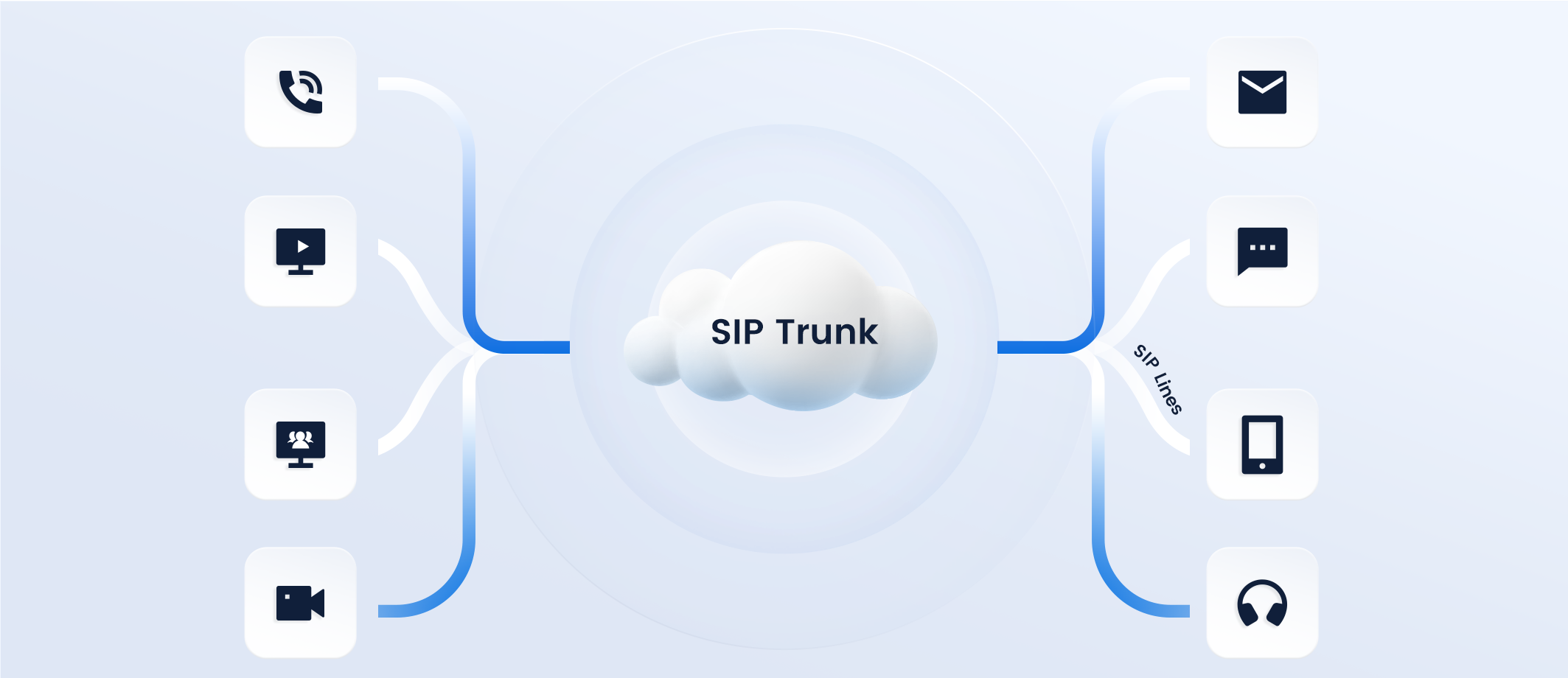 sip-line-vs-sip-trunk