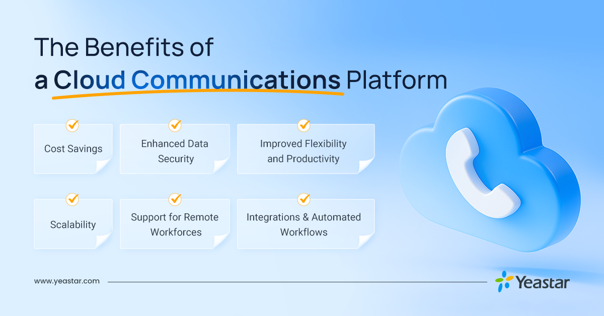 The Benefits of Cloud Communications