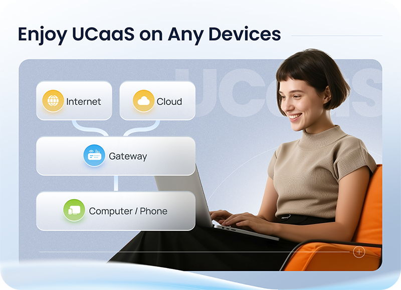 Take-UCaaS-Solutions-on-Any-Devices