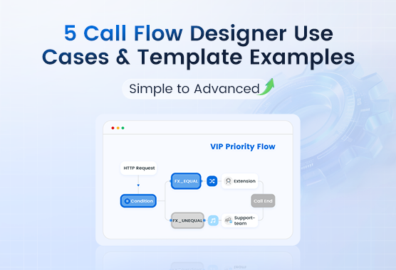 5 Call Flow Designer Use Cases & Template-Examples