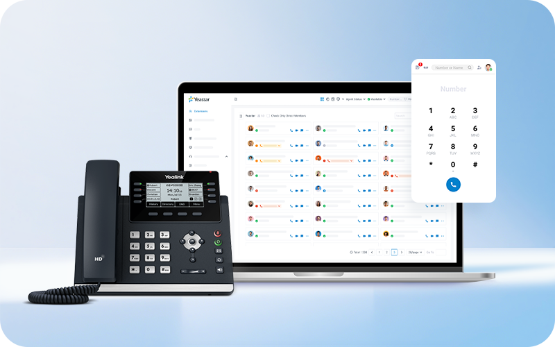 VoIP and SIP