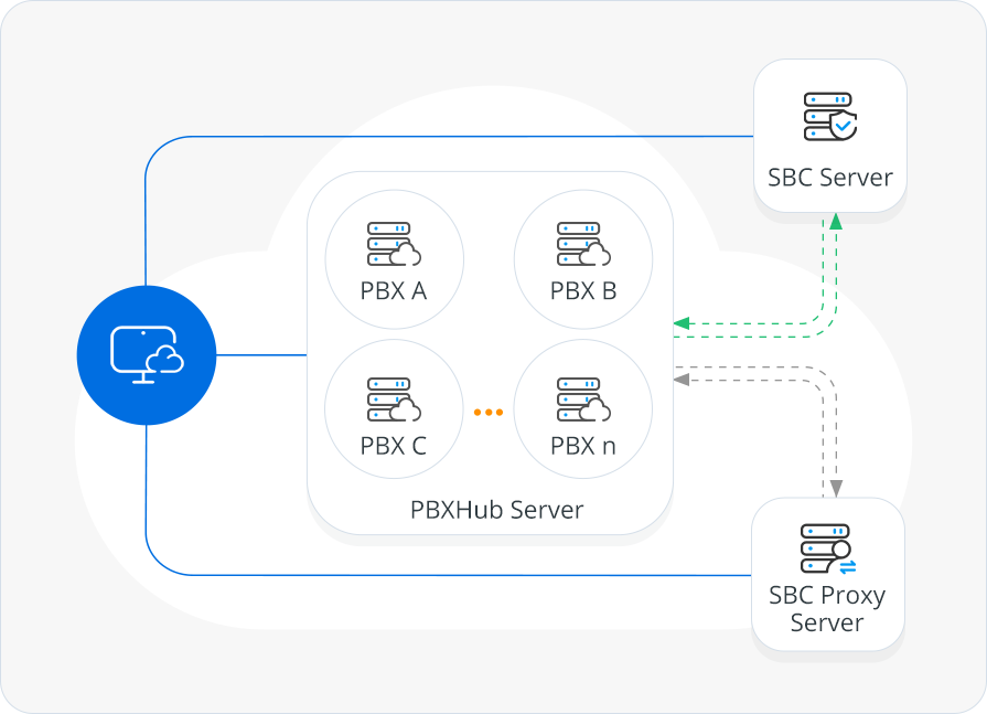 Highly-Competitive-Pricing