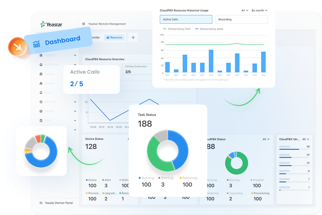 Built-for-Partners.-Ready-to-Scale
