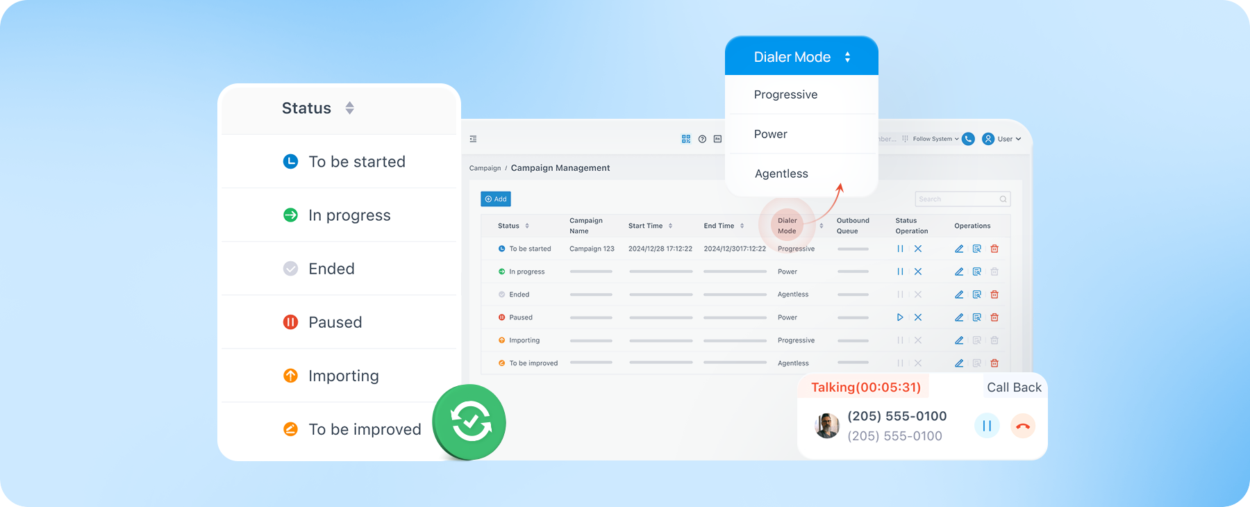 Strategic Outbound Dialing