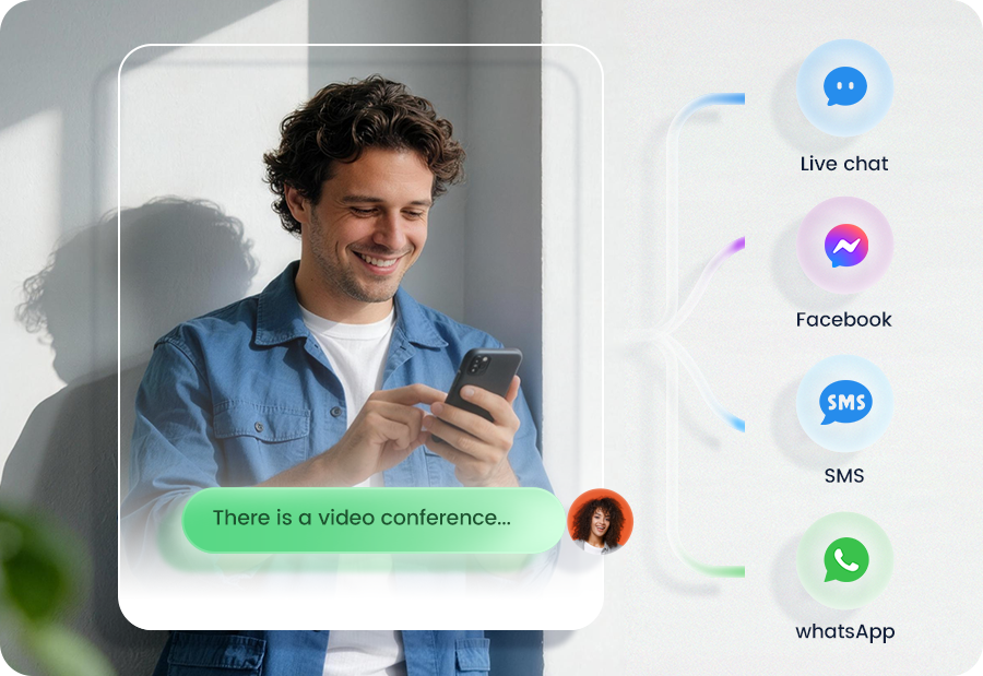 Multi-Site-Globle-communication