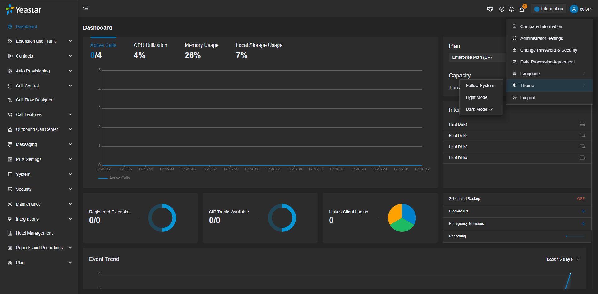 PBX Management Portal in Dark Mode