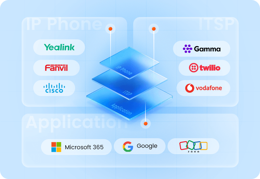 Interconnected Ecosystem