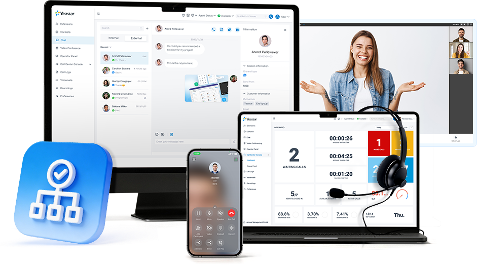 Hosted-Voice-Solution