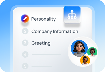 Customize Voice & Call Flow
