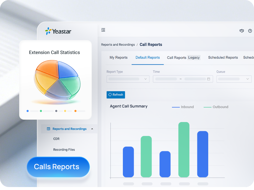 Visualized Data in Real-Time