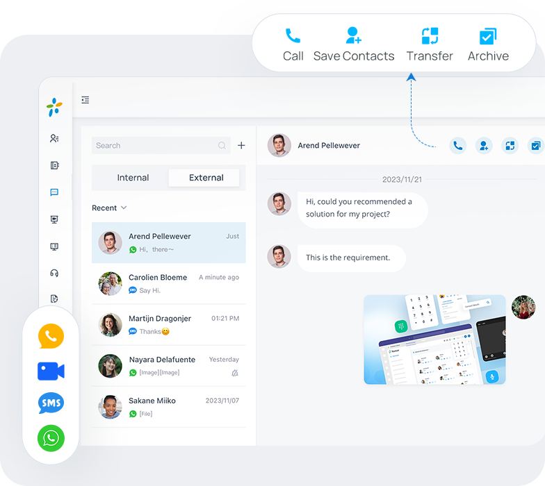 Omnichannel Messaging