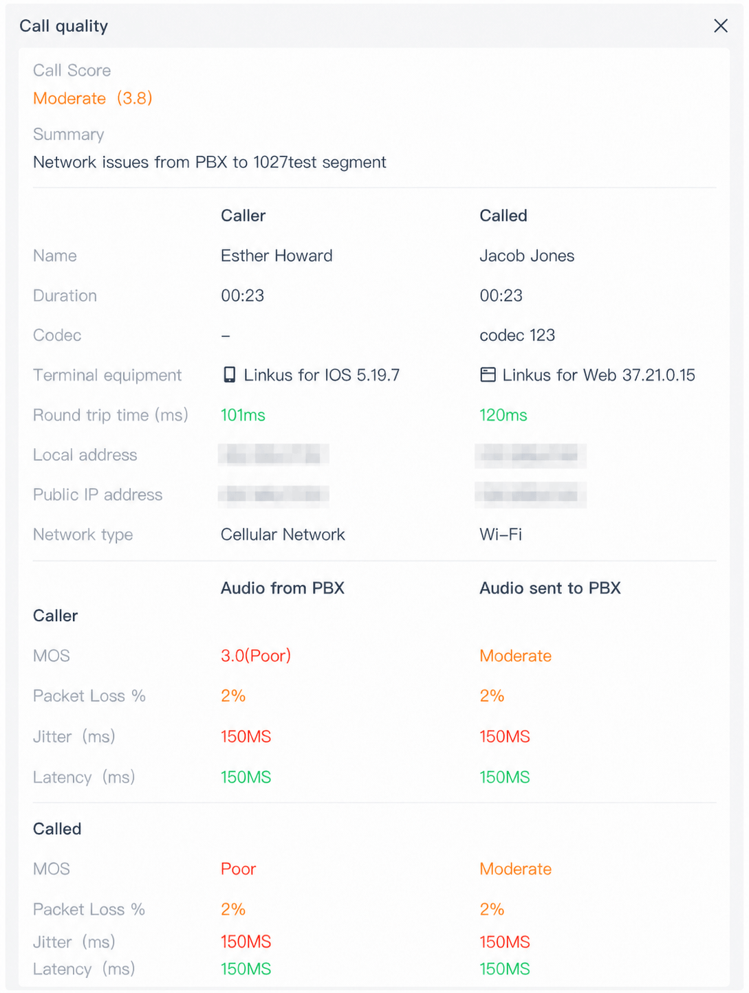 Per-call QoS Report