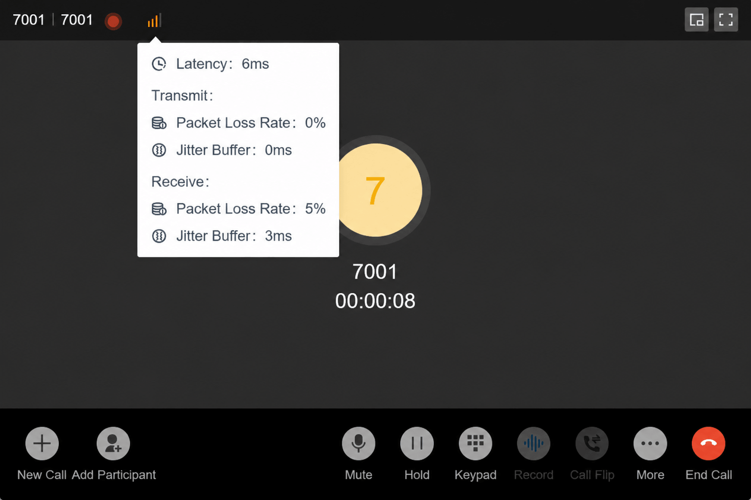 Real-Time Call Quality Monitoring