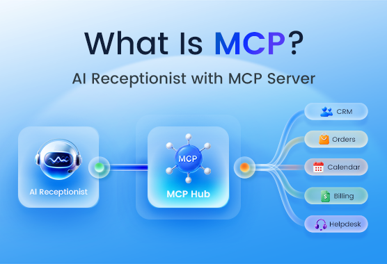 AI-Receptionist-MCP