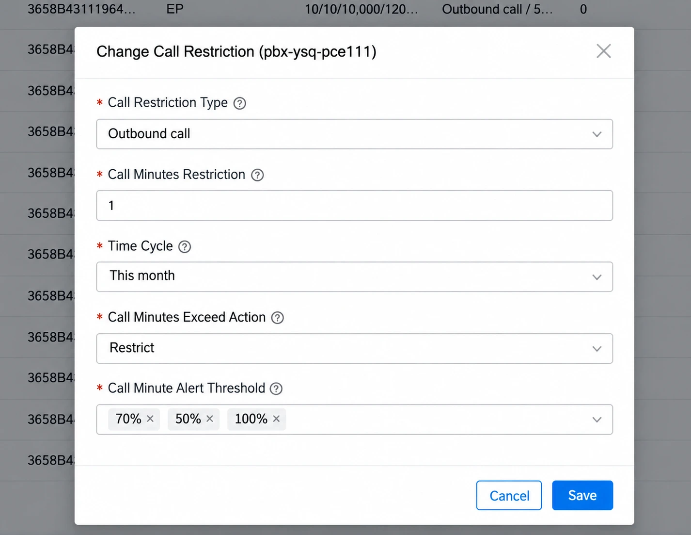 PCE-Change-Call-Restriction