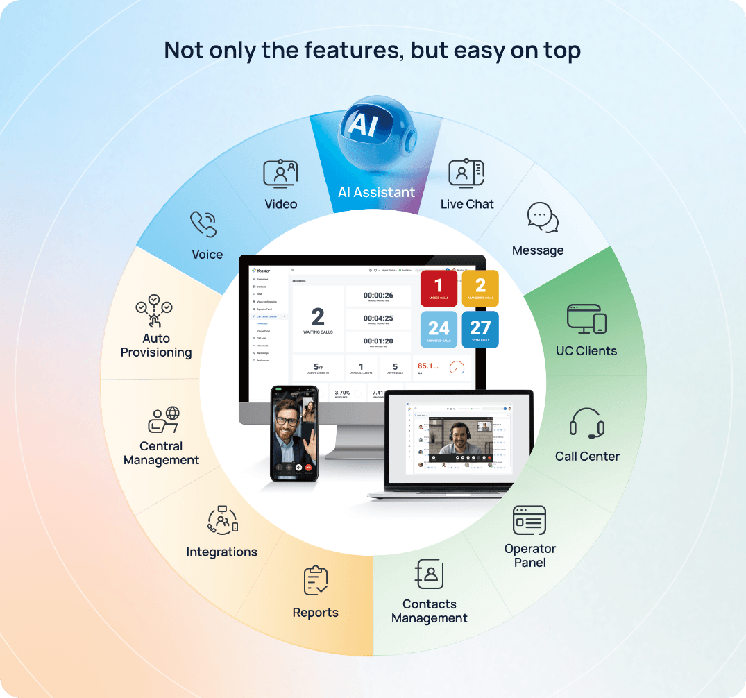 AI-Phone-System
