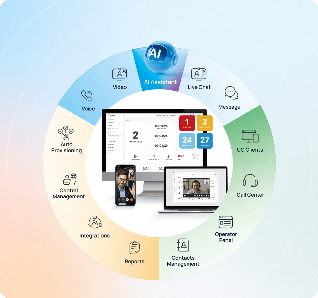 AI-Phone-System