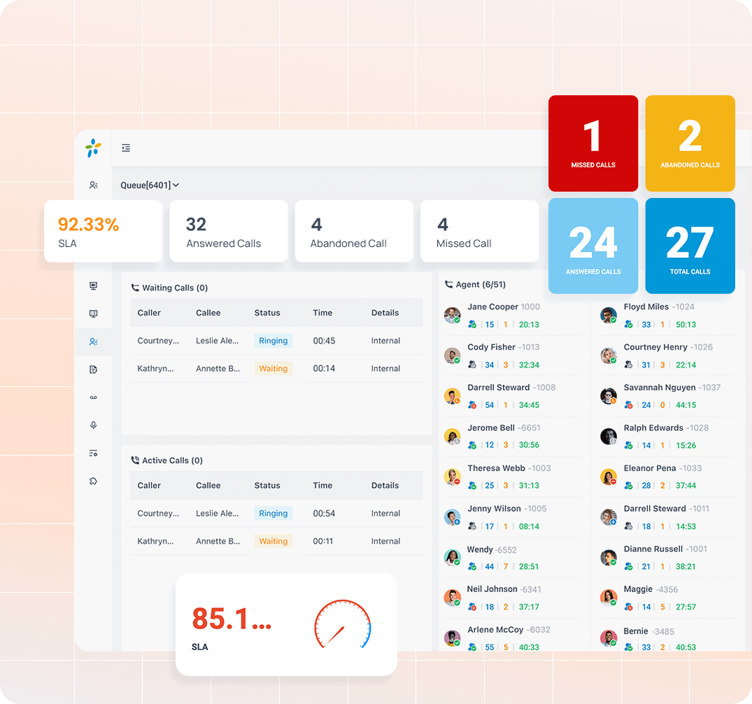 Built-in Contact Center