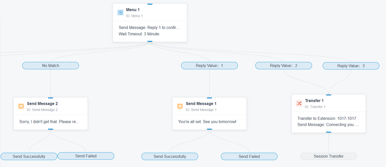 Message Automation 11 Appointment Reminders and Confirmations