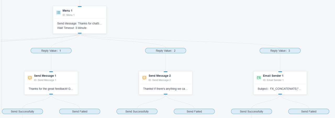 Message Automation 12 Customer Satisfaction Follow-Up (CSAT)