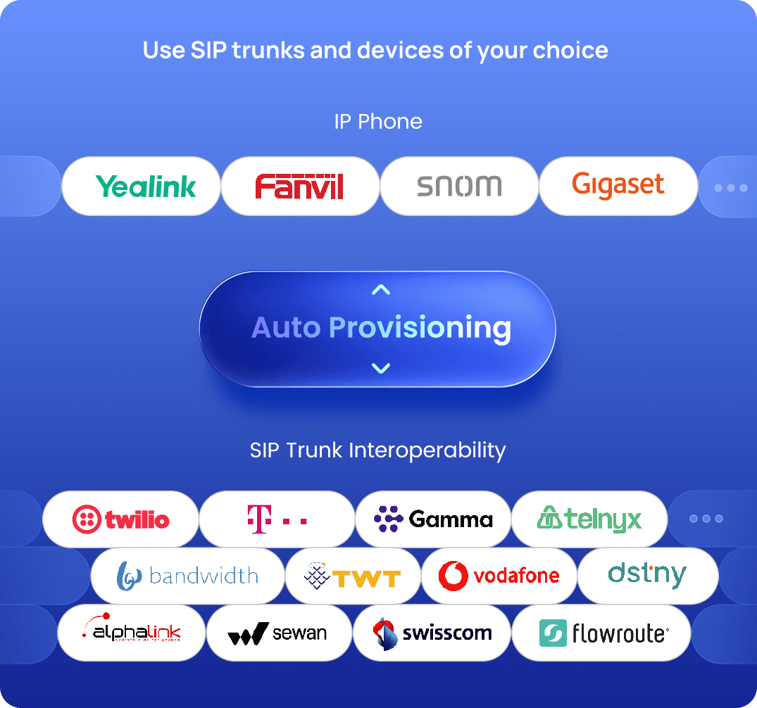 Trunk Devices