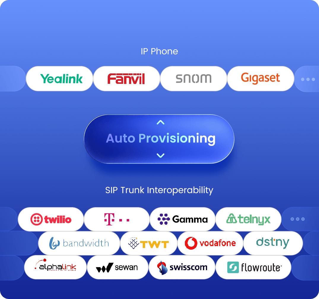 Trunk Devices